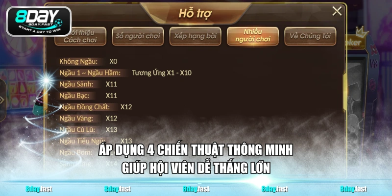 Áp dụng 4 chiến thuật thông minh giúp hội viên dễ thắng lớn 